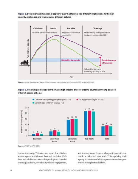 File:FEAR un-data 2022.pdf