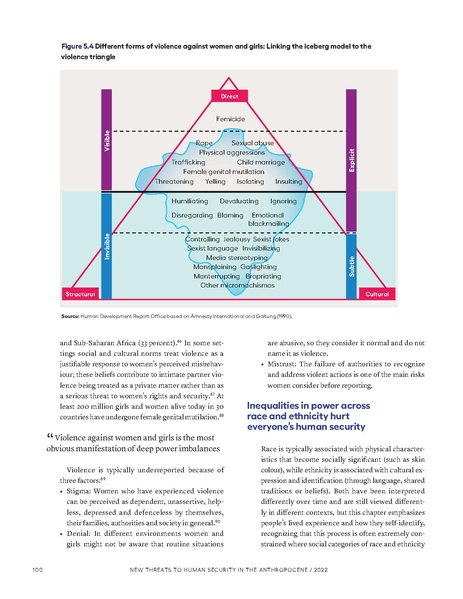 File:FEAR un-data 2022.pdf