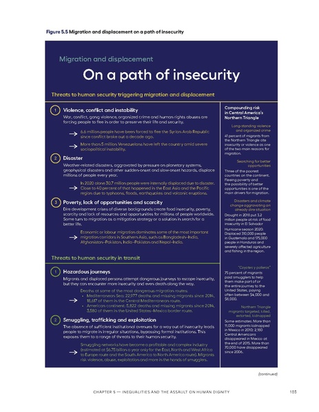 File:FEAR un-data 2022.pdf