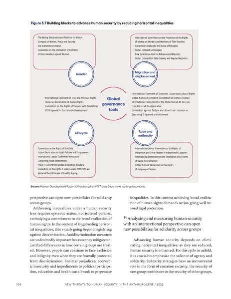 File:FEAR un-data 2022.pdf