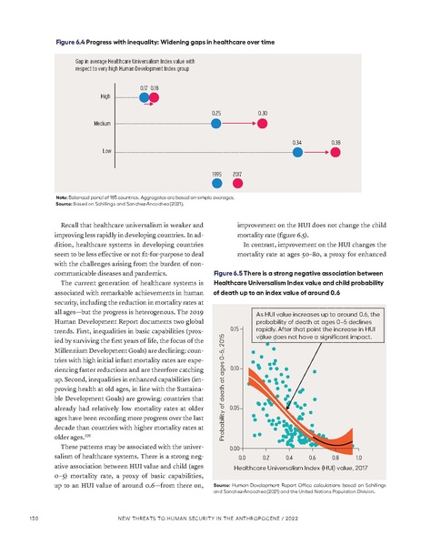 File:FEAR un-data 2022.pdf