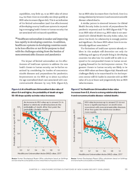 File:FEAR un-data 2022.pdf