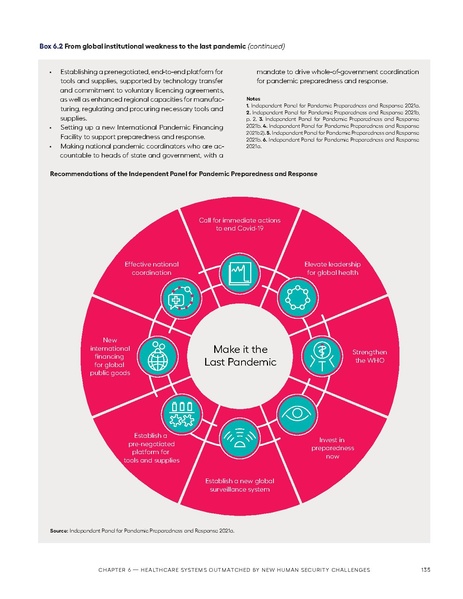 File:FEAR un-data 2022.pdf