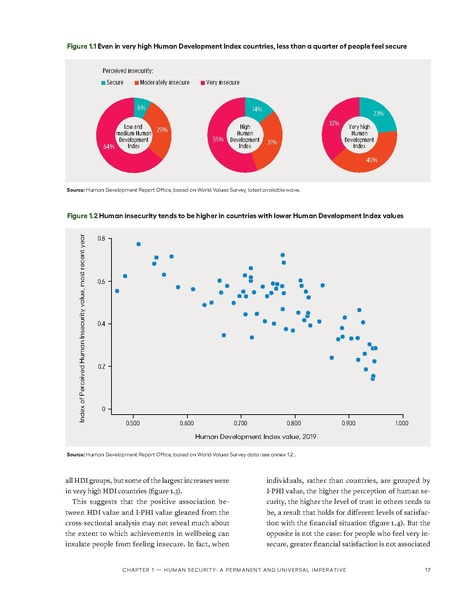 File:FEAR un-data 2022.pdf