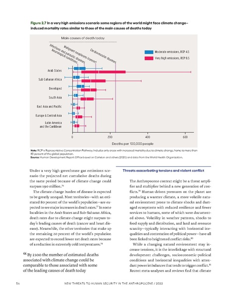 File:FEAR un-data 2022.pdf