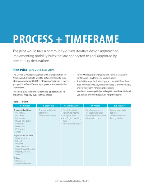 File:Wcmsp-224822.pdf