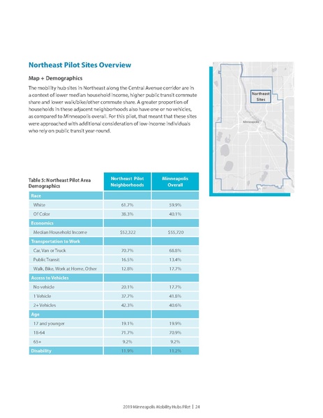 File:Wcmsp-224822.pdf
