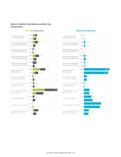 File:Wcmsp-224822.pdf