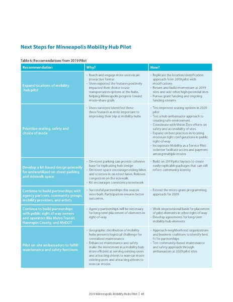 File:Wcmsp-224822.pdf