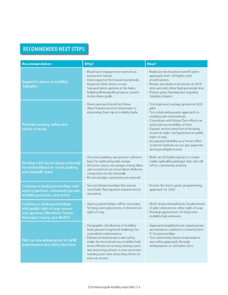 File:Wcmsp-224822.pdf