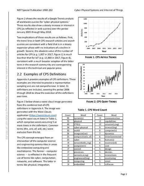 File:NIST.SP.1900-202.pdf