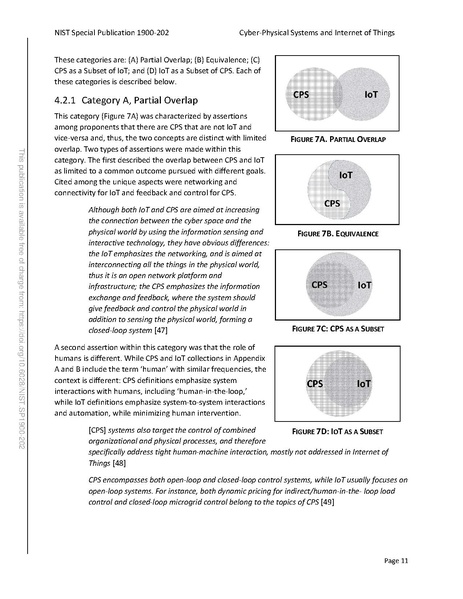 File:NIST.SP.1900-202.pdf