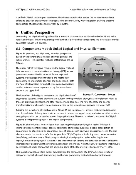 File:NIST.SP.1900-202.pdf