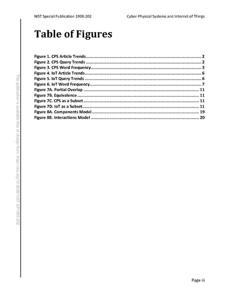 File:NIST.SP.1900-202.pdf