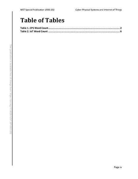 File:NIST.SP.1900-202.pdf