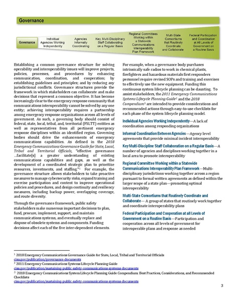 File:21 0615 cisa safecom interoperability continuum brochure final.pdf