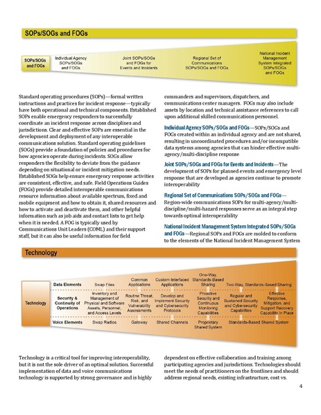 File:21 0615 cisa safecom interoperability continuum brochure final.pdf