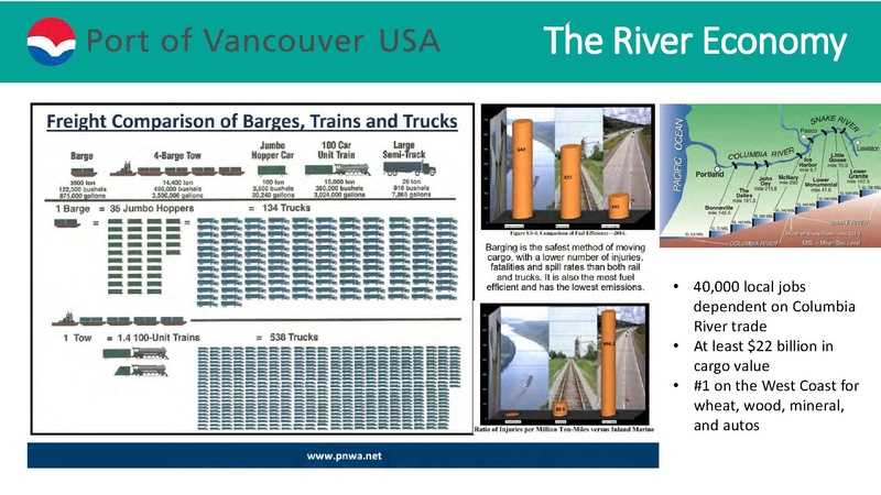 File:Vancouver Interstate Bridge Replacement.pdf