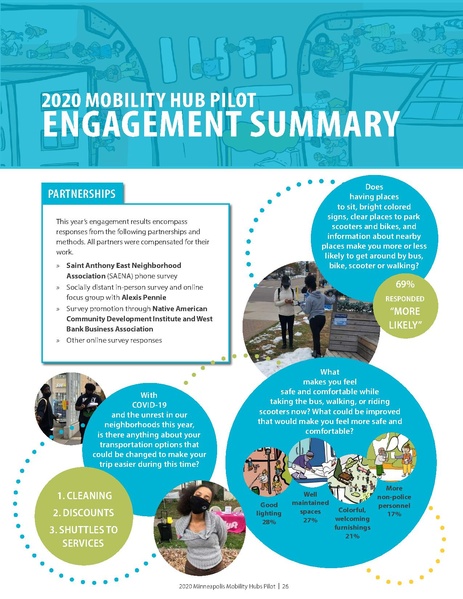 File:Mobility-Hub-Pilot-2020.pdf