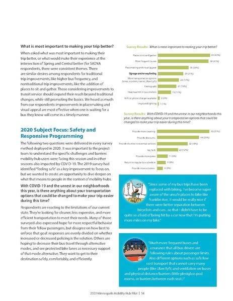 File:Mobility-Hub-Pilot-2020.pdf