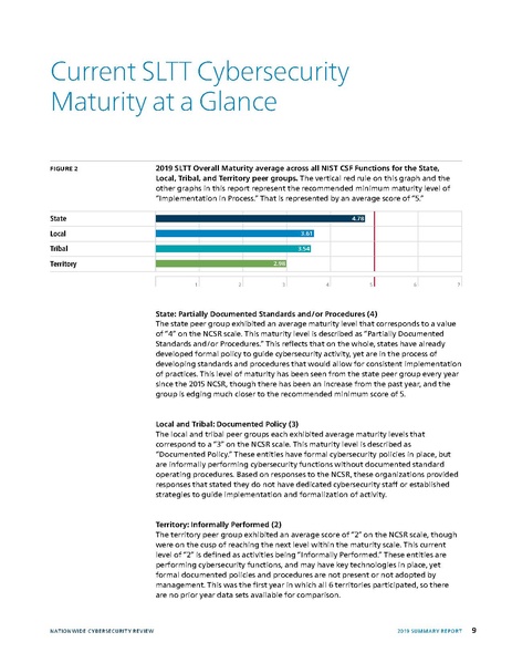 File:2019-NCSR-Summary-Report.pdf