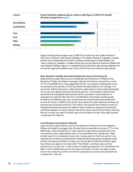 File:2019-NCSR-Summary-Report.pdf