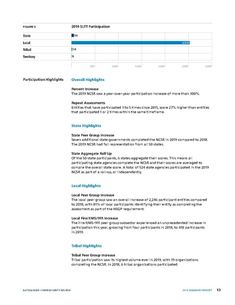File:2019-NCSR-Summary-Report.pdf