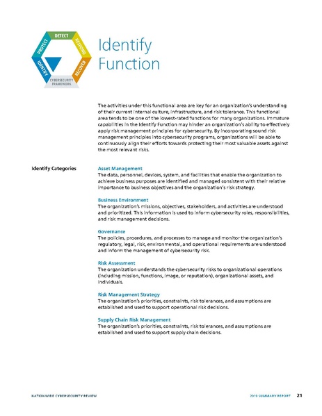 File:2019-NCSR-Summary-Report.pdf