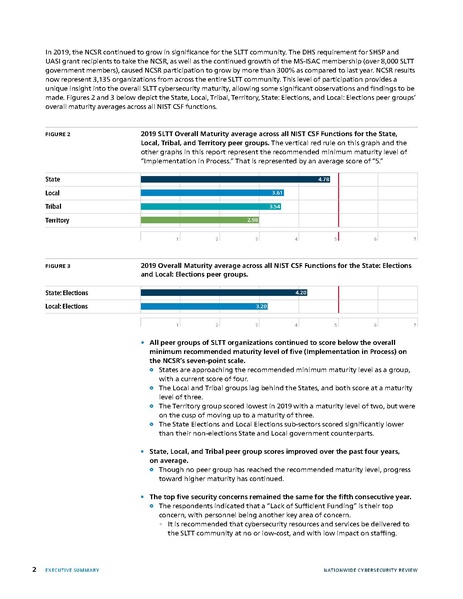 File:2019-NCSR-Summary-Report.pdf