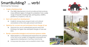 PDX Resilience HUB.png