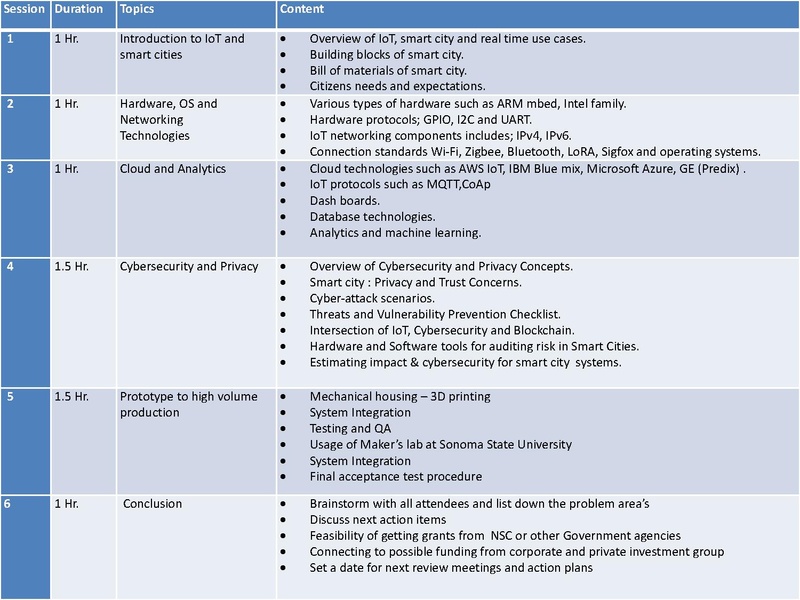 File:EducationClusterMathapathi Farahmand.pdf